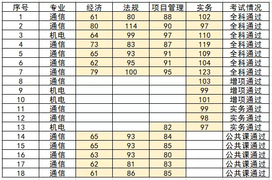 九州官方网站|九州(中国)科技有限公司官网欣网|欣网通信 九州官方网站|九州(中国)科技有限公司官网欣网|欣网通信