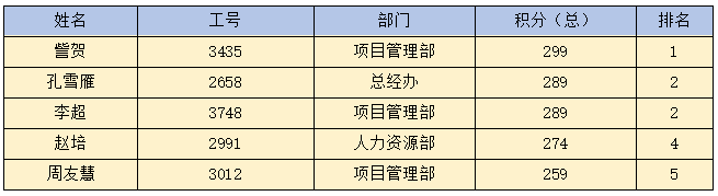 九州官方网站|九州（中国）科技有限公司官网欣网|欣网通信