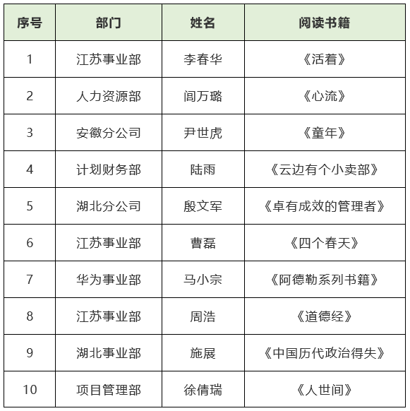 九州官方网站|九州（中国）科技有限公司官网欣网|欣网通信