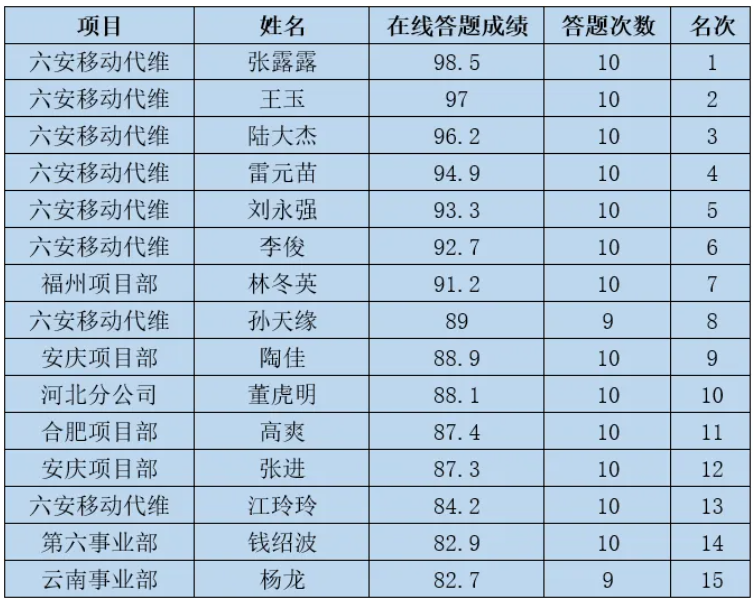 九州官方网站|九州（中国）科技有限公司官网欣网|欣网通信