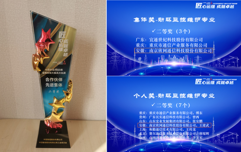 九州官方网站|九州（中国）科技有限公司官网欣网|欣网通信